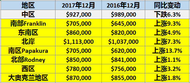 2025年新澳历史开奖记录,探索2025年新澳历史开奖记录，数据与趋势的深度解析