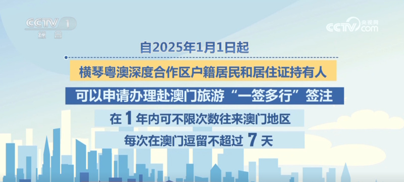 新澳2025正版资料免费公开新澳金牌解密,新澳2025正版资料免费公开，新澳金牌解密之旅