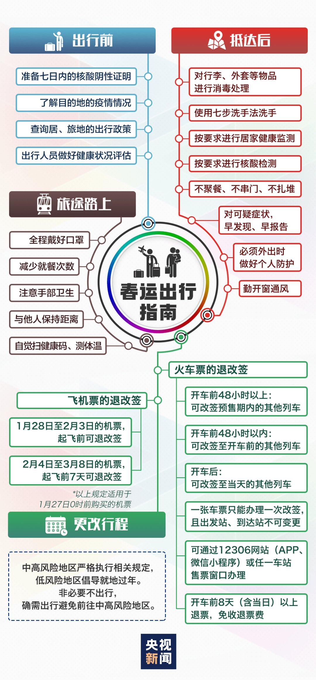 2025年正版资料免费大全一肖须眉不让,2025正版资料免费共享，须眉不让的未来信息海洋