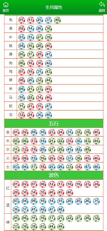 澳门今晚特马开什么号证明,澳门今晚特马号码预测与理性投注的探讨