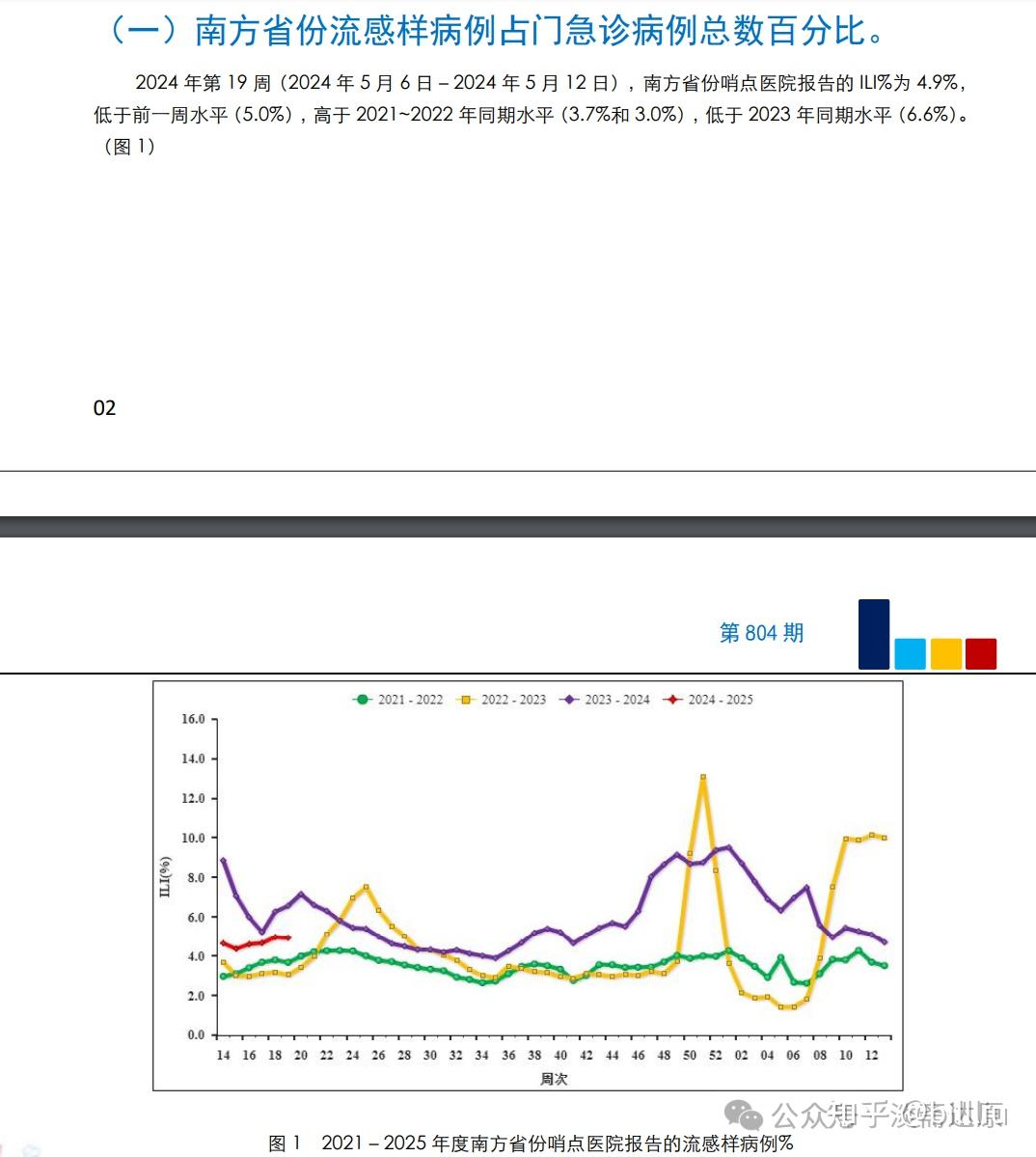 2025年2月9日 第37页