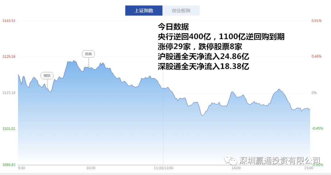 新澳今天最新资料,新澳今日最新资料概览