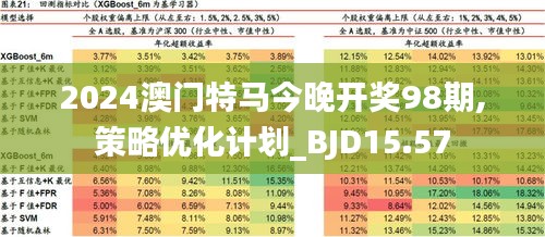 2025新澳门特马今晚开什么,探索未来之门，关于澳门特马在2025年的展望与预测