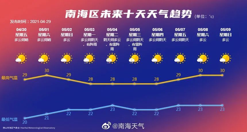 新澳今天最新资料晚上出冷汗,新澳今天最新资料，晚上出冷汗现象探究