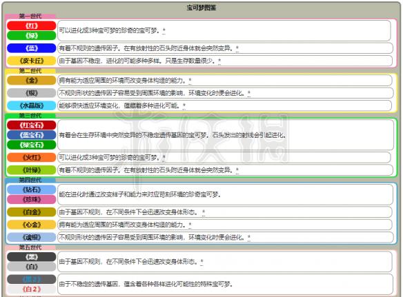 新奥天天免费资料单双,新奥天天免费资料单双，探索与解析