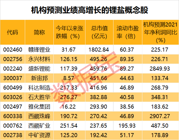 2025年2月10日 第7页