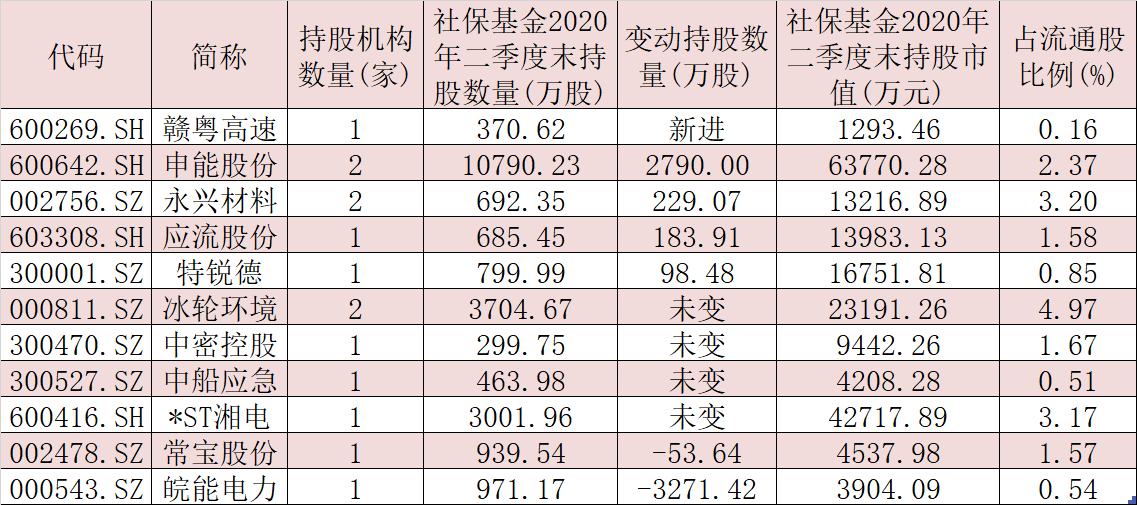 2025澳门彩生肖走势图,澳门彩生肖走势图，探索未来的奥秘（2025年展望）