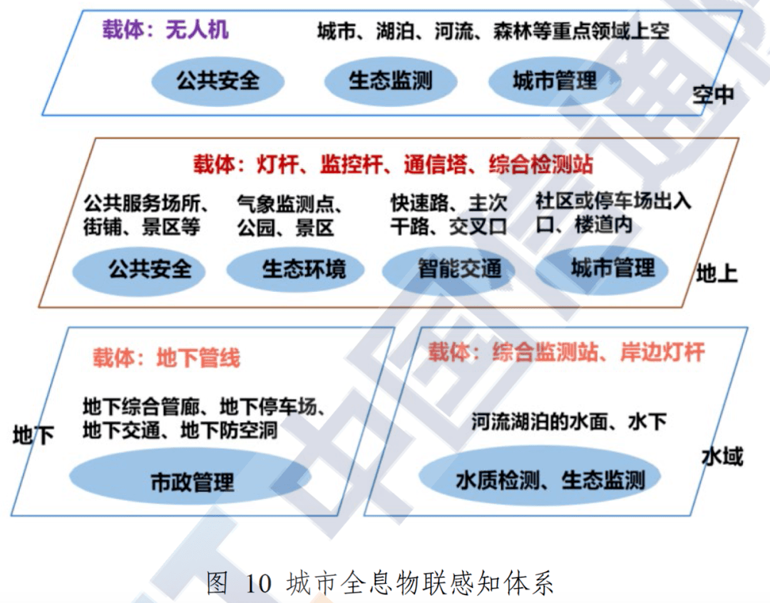 2025新澳精准资料免费提供下载,探索未来，关于2025新澳精准资料的免费下载之旅