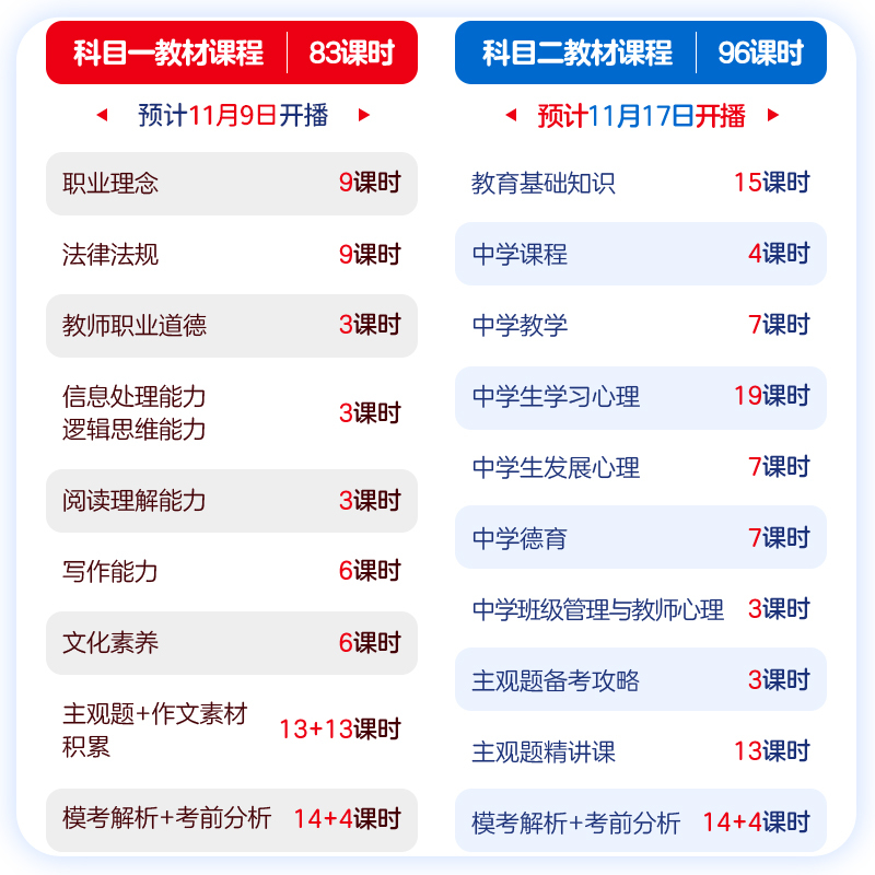 2025年正版资料免费大全功能介绍,2025年正版资料免费大全功能介绍