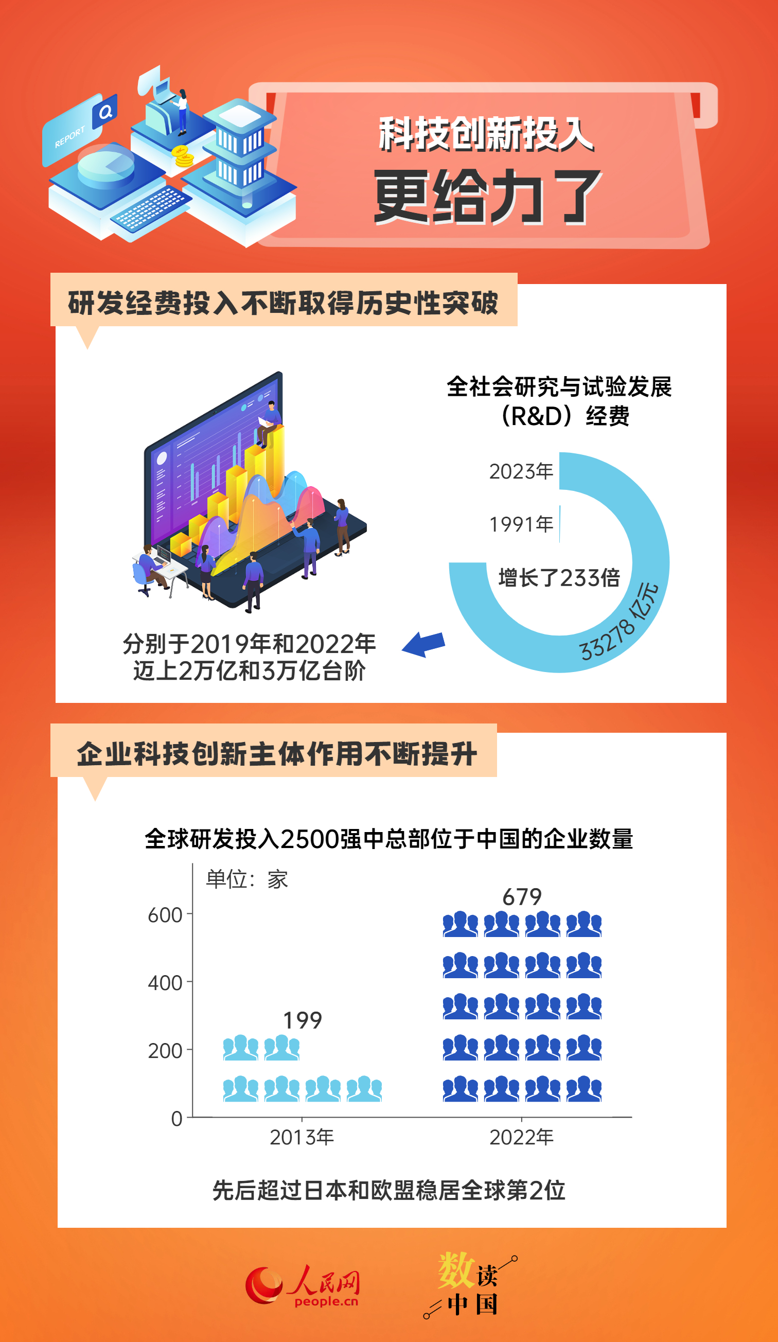 2025新奥资料免费精准资料,揭秘2025新奥资料，免费获取精准资源，助力个人与企业的飞跃发展