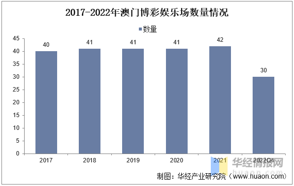 新澳门资料大全正版资料2025年免费下载,新澳门资料大全正版资料2025年免费下载，全面解析与探索