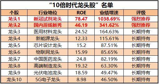 二四六期期更新资料大全,二四六期期更新资料大全，深度解析与应用指南