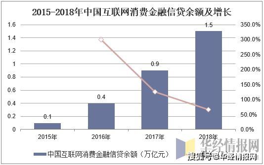 2025年新澳天天开彩最新资料,探索未来新澳天天开彩，揭秘最新资料与趋势预测（2025年展望）