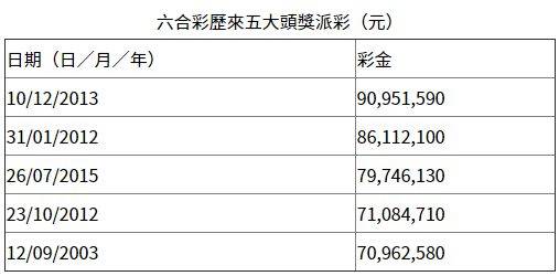 查看二四六香港开码结果,查看二四六香港开码结果，揭秘彩票背后的故事