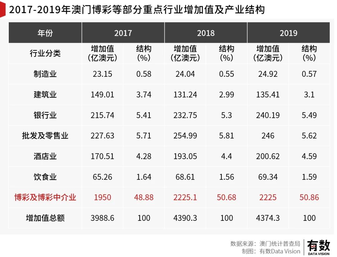 澳门一码精准,澳门一码精准，探索澳门的魅力与未来展望