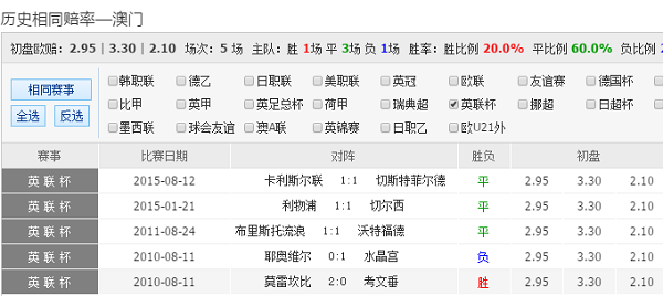 2025新澳今晚开奖号码139,探索未知的幸运之门，关于新澳彩票开奖号码的猜想与期待