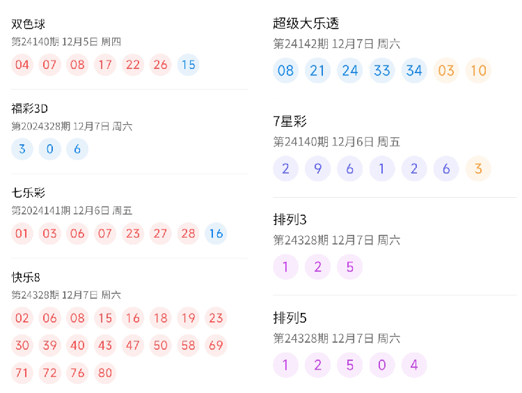 2025年澳门六今晚开奖结果,澳门彩票的未来展望，聚焦2025年六今晚的开奖结果