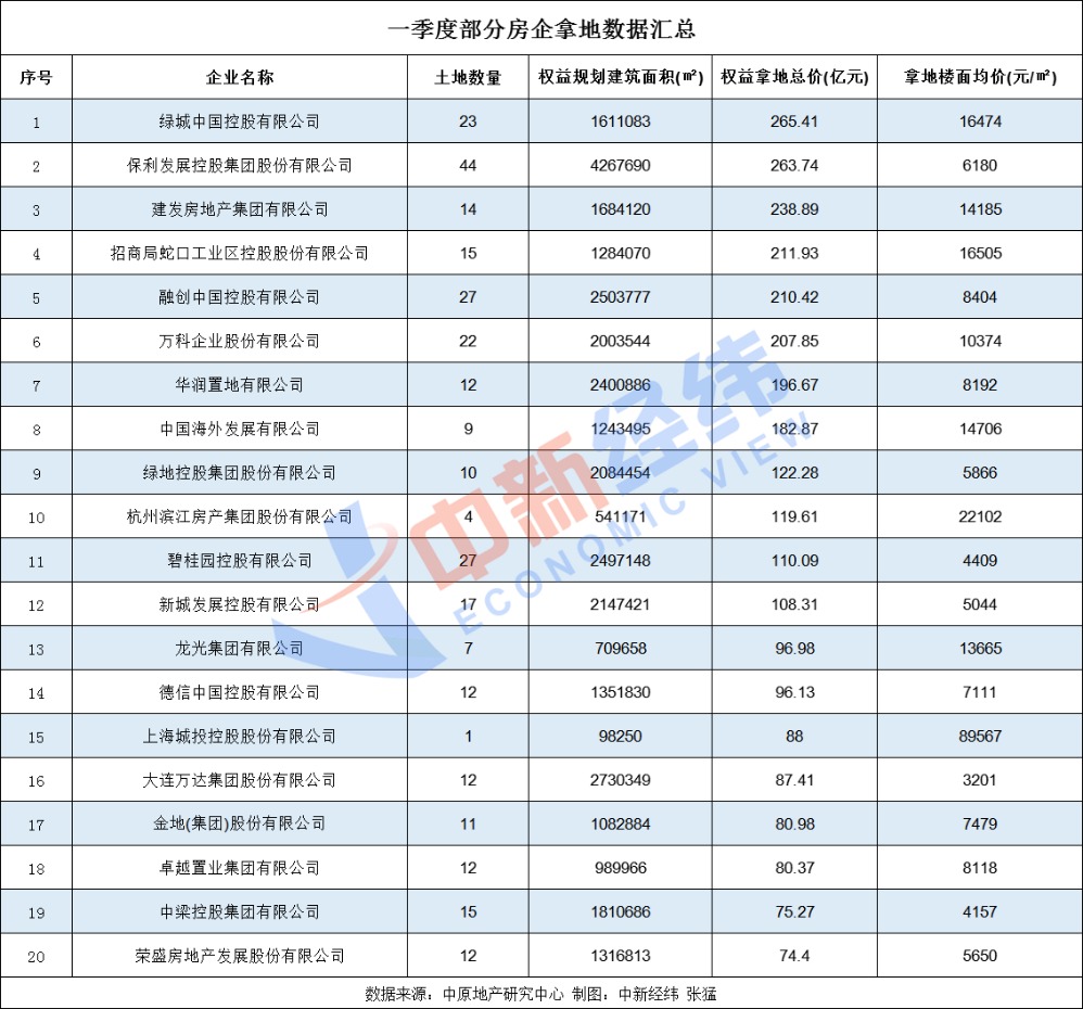 2025年新澳门历史开奖记录,探索澳门历史开奖记录，2025年的独特魅力与未来展望