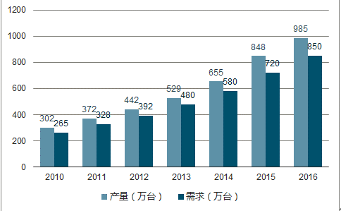 2025年正版资料免费大全一肖须眉不让,探索未来，2025正版资料共享与肖须眉的坚守