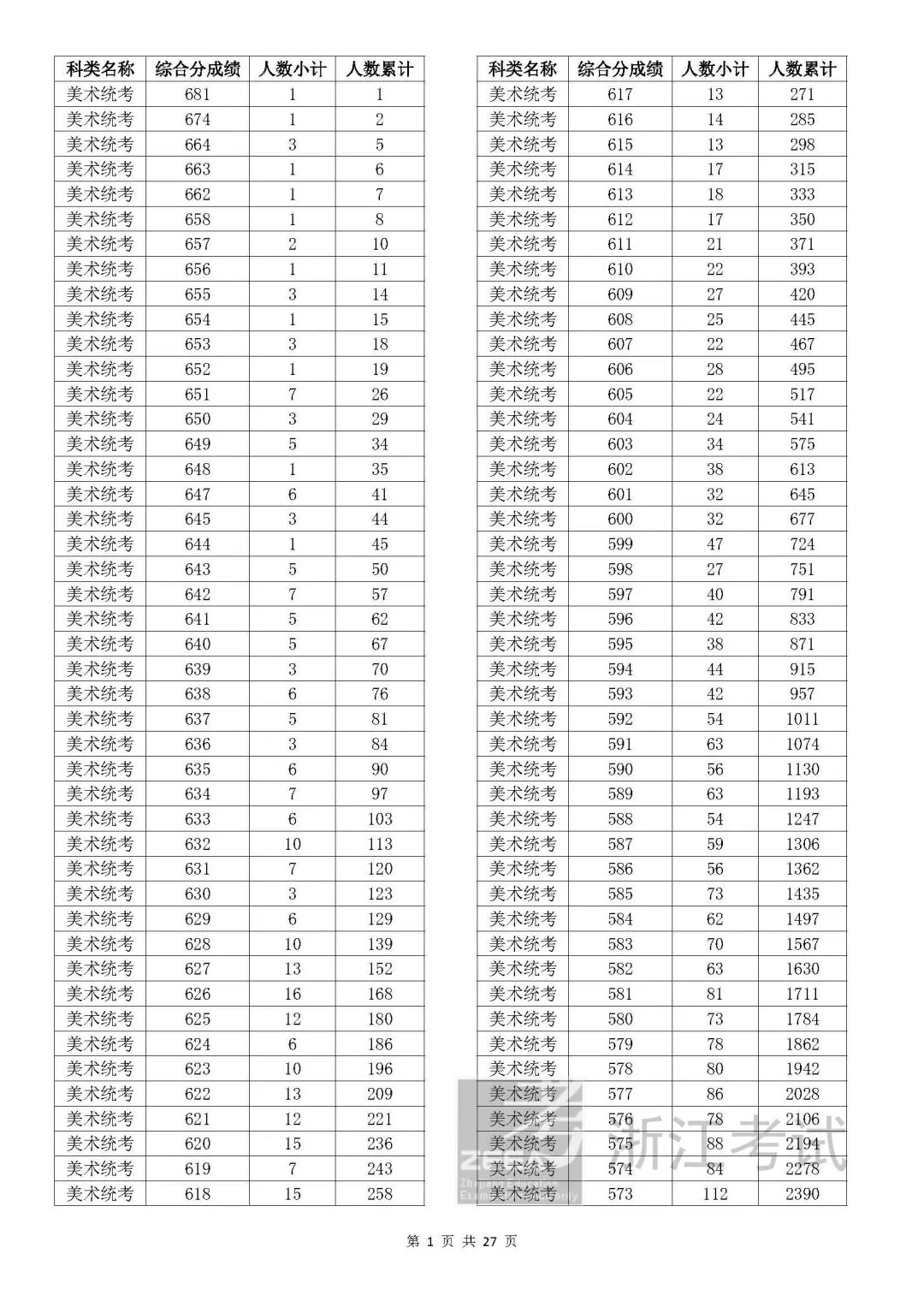 2025年2月13日 第30页