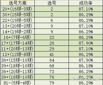 新澳门彩历史开奖结果走势图表,新澳门彩历史开奖结果走势图表分析