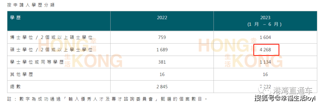 2024香港全年资料大全,香港在2024年的全年资料大全