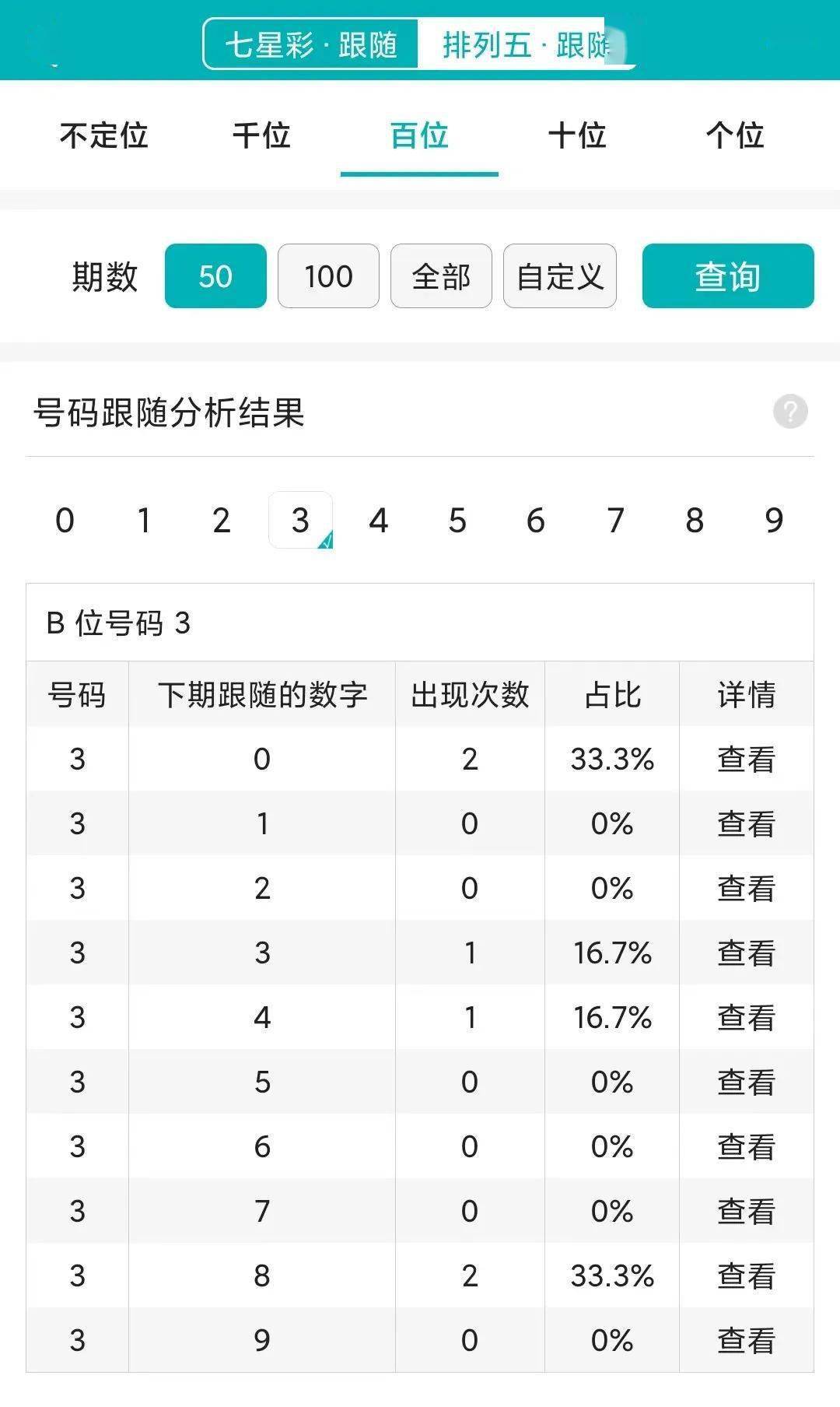 澳门一码一码100准确张子博,澳门一码一码精准预测，张子博的独到见解与追求准确性