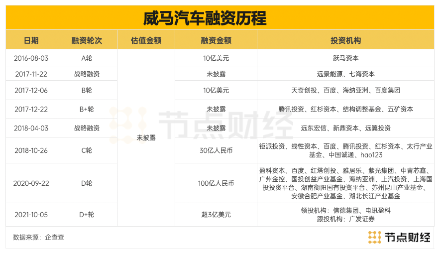 新澳2025今晚特马开奖结果查询表,新澳2025今晚特马开奖结果查询表——深度解析与预测