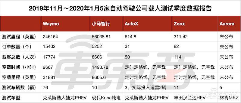 2025澳门特马今期开奖结果查询,澳门特马今期开奖结果查询——探索未来的彩票文化