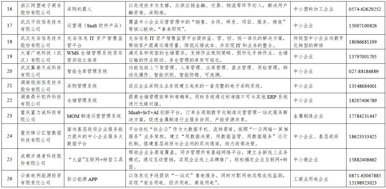 二四六期期更新资料大全,二四六期期更新资料大全，深度解析与应用指南