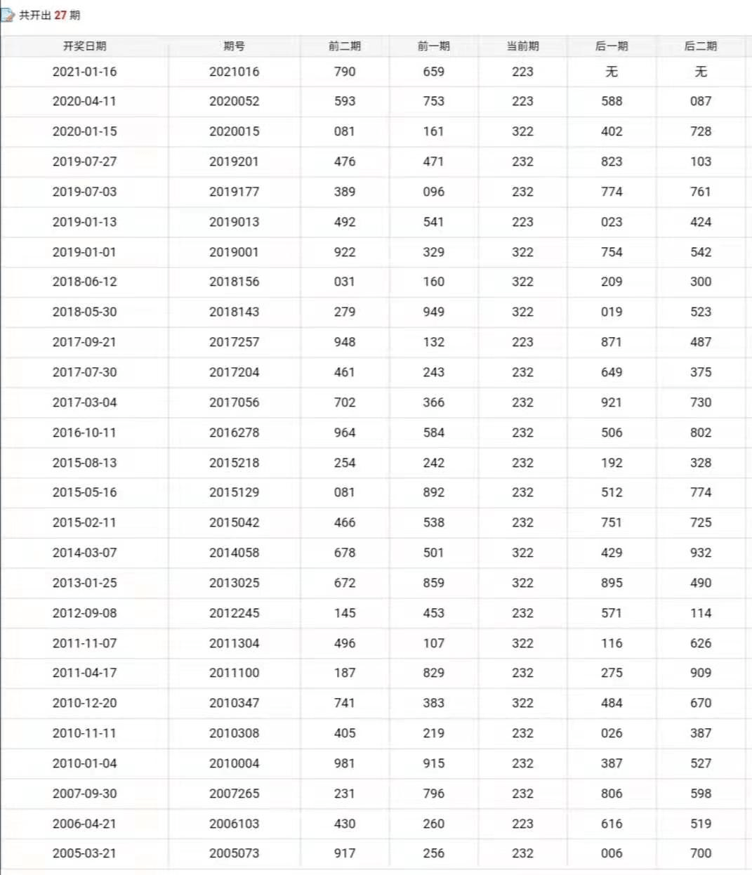 香港二四六开奖结果大全038期 45-06-14-47-02-22T：09,香港二四六开奖结果大全，探索第038期的数字奥秘（04年06月14日开奖）