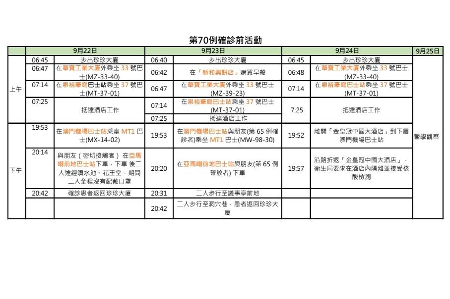 澳门码的全部免费的资料013期 06-11-24-32-36-45F：38,澳门码的全部免费的资料——揭秘与警惕