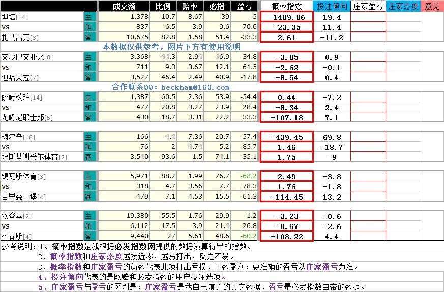 2025年2月16日 第34页