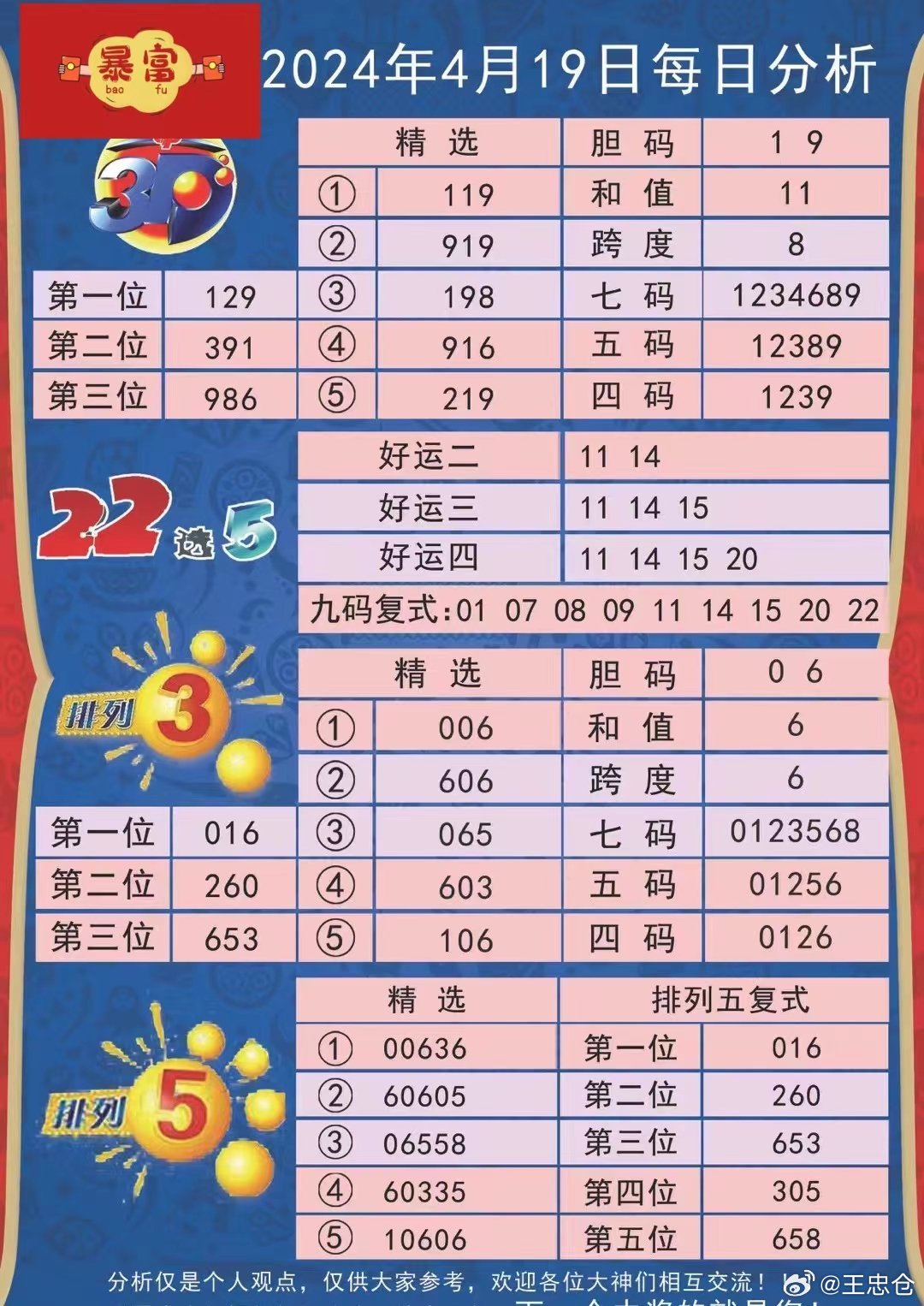 新澳今天最新资料2025年开奖064期 11-21-31-32-43-44H：25,新澳今天最新资料解析，探索2025年开奖第064期的奥秘