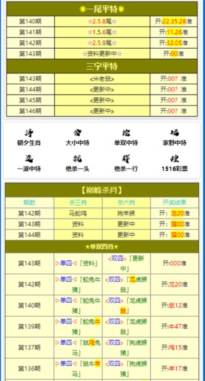 澳门今晚一肖中特142期 01-05-13-21-37-49M：36,澳门今晚一肖中特142期，探索数字背后的神秘与期待