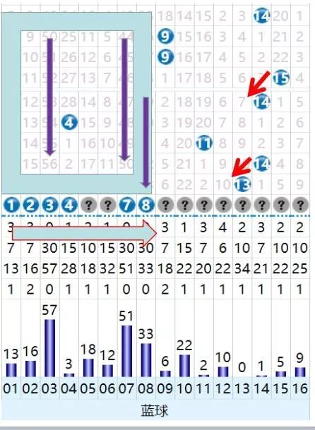 新奥门资料免费精准127期 02-03-09-26-28-33P：07,新澳门资料免费精准解析第127期，探索数字世界的奥秘与策略