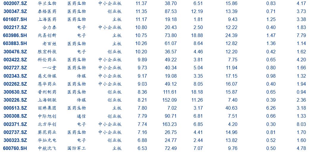 澳门六合大全061期 07-11-16-44-46-48J：11,澳门六合大全第061期揭晓，深度解析与预测