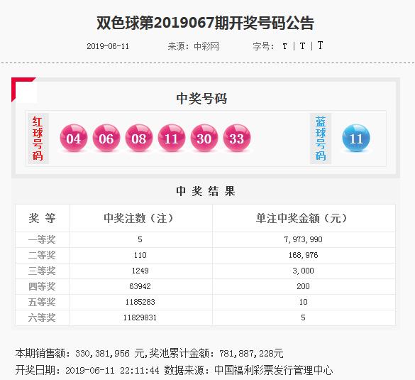 新澳精选资料免费提供开029期 04-06-09-13-23-30D：49,新澳精选资料免费提供，探索数字世界的奥秘（第029期）