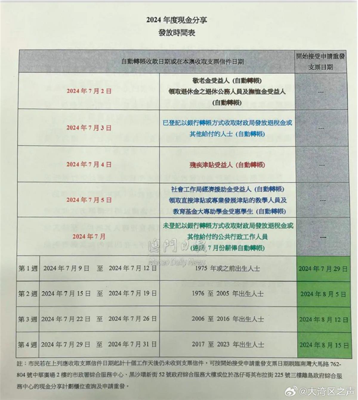 澳门一码中精准一码的投注技巧分享065期 02-07-12-19-23-27Z：23,澳门一码中精准一码的投注技巧分享——警惕背后的风险与问题（文章编号，065期）