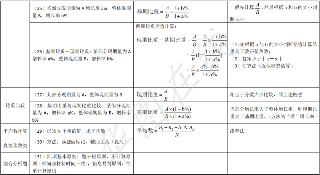 新澳资料免费资料大全一045期 06-15-17-18-21-32M：41,新澳资料免费资料大全一045期，深度解析与预测