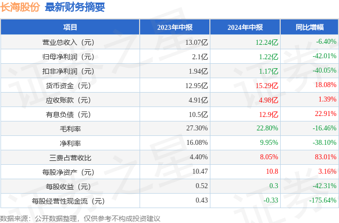 2025年澳门的资料热093期 04-21-23-34-42-43T：09,探索澳门未来，聚焦2025年澳门的资料热第093期特定号码组合（04-21-23-34-42-43）的神秘解读与未来发展展望