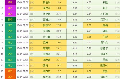 最准马会资料免费一003期 07-11-12-16-29-41Z：04,揭秘最准马会资料免费一003期，深度解析数字背后的秘密