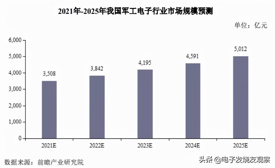 2025全年资料免费大全功能012期 14-38-42-37-09-30T：05,探索未来，2025全年资料免费大全功能012期深度解析与前瞻