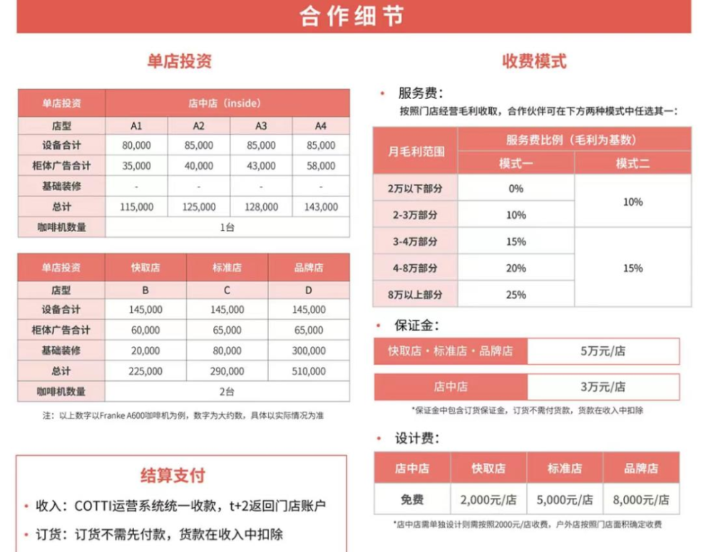 新澳精准资料免费群聊020期 20-37-15-48-26-39T：31,新澳精准资料免费群聊第020期，探索数字世界的奥秘与机遇