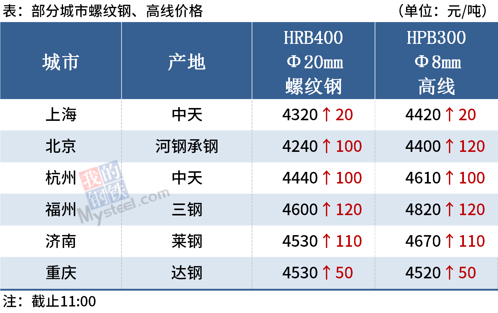 2025年新澳门今晚开奖结果查询021期 45-09-01-22-10-43T：19,探索未知领域，关于新澳门彩票开奖结果查询的探讨