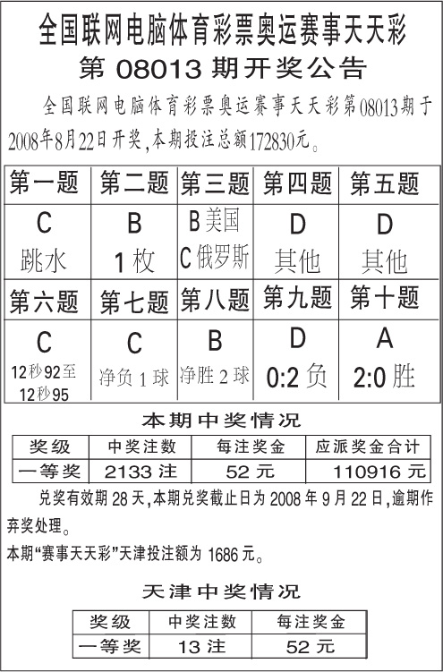 澳门天天彩期期精准单双波色023期 04-06-09-20-32-35E：16,澳门天天彩期期精准单双波色——深入解读彩票背后的真相与挑战