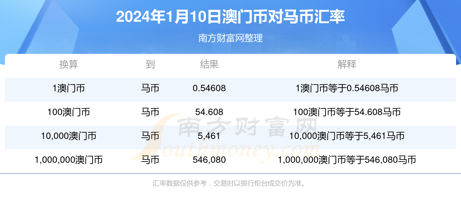 2025澳门特马今晚开奖一109期 01-10-13-19-41-46F：08,探索澳门特马，2025年第109期开奖的神秘面纱