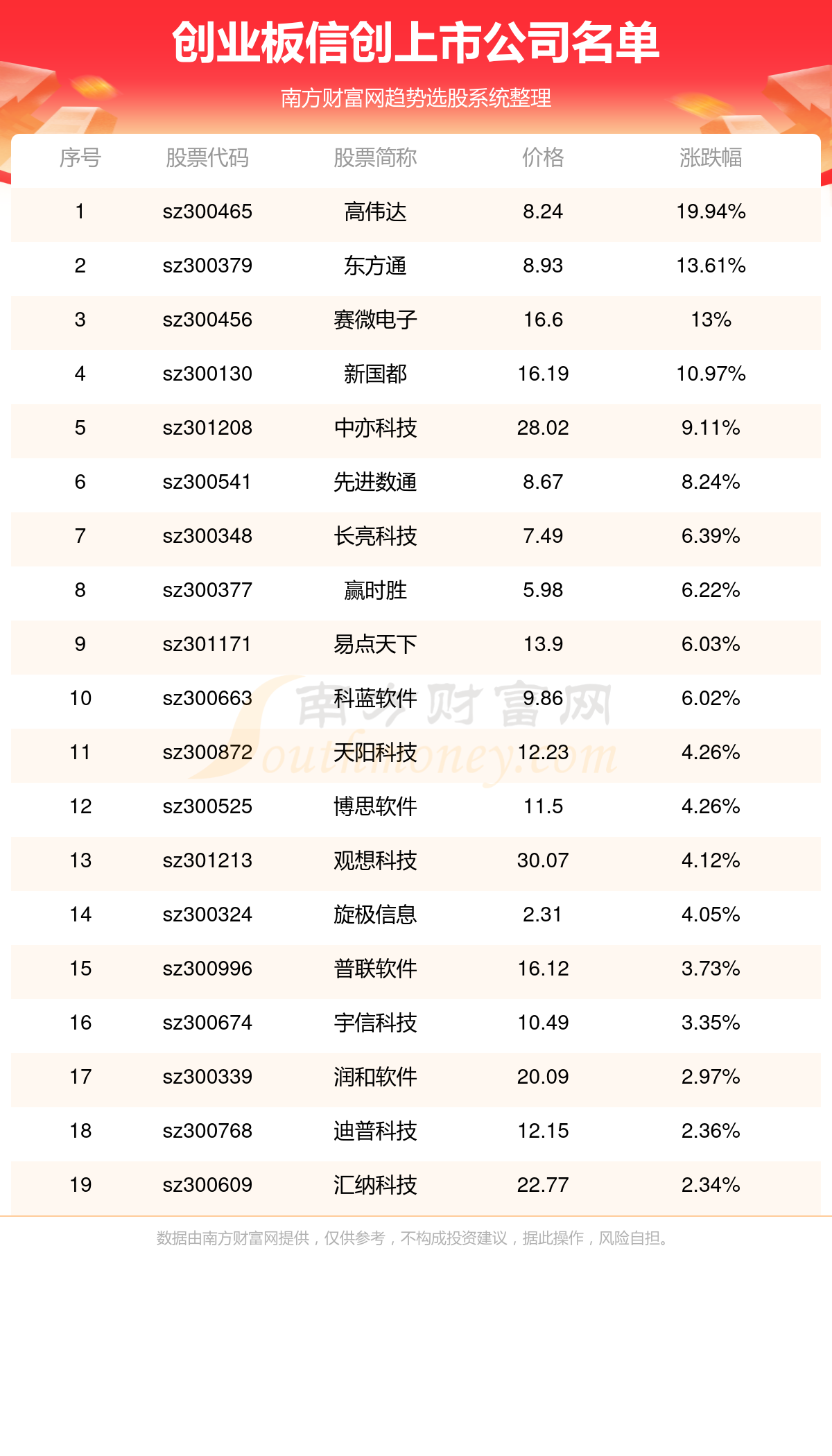 澳门6合开奖结果+开奖记录067期 22-23-27-36-43-46D：21,澳门6合开奖结果及开奖记录解析——以第067期为例