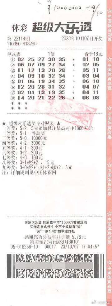 最准一肖一码100%噢131期 03-24-26-29-34-42E：48,最准一肖一码100%预测——揭秘彩票奥秘之第131期彩票解析