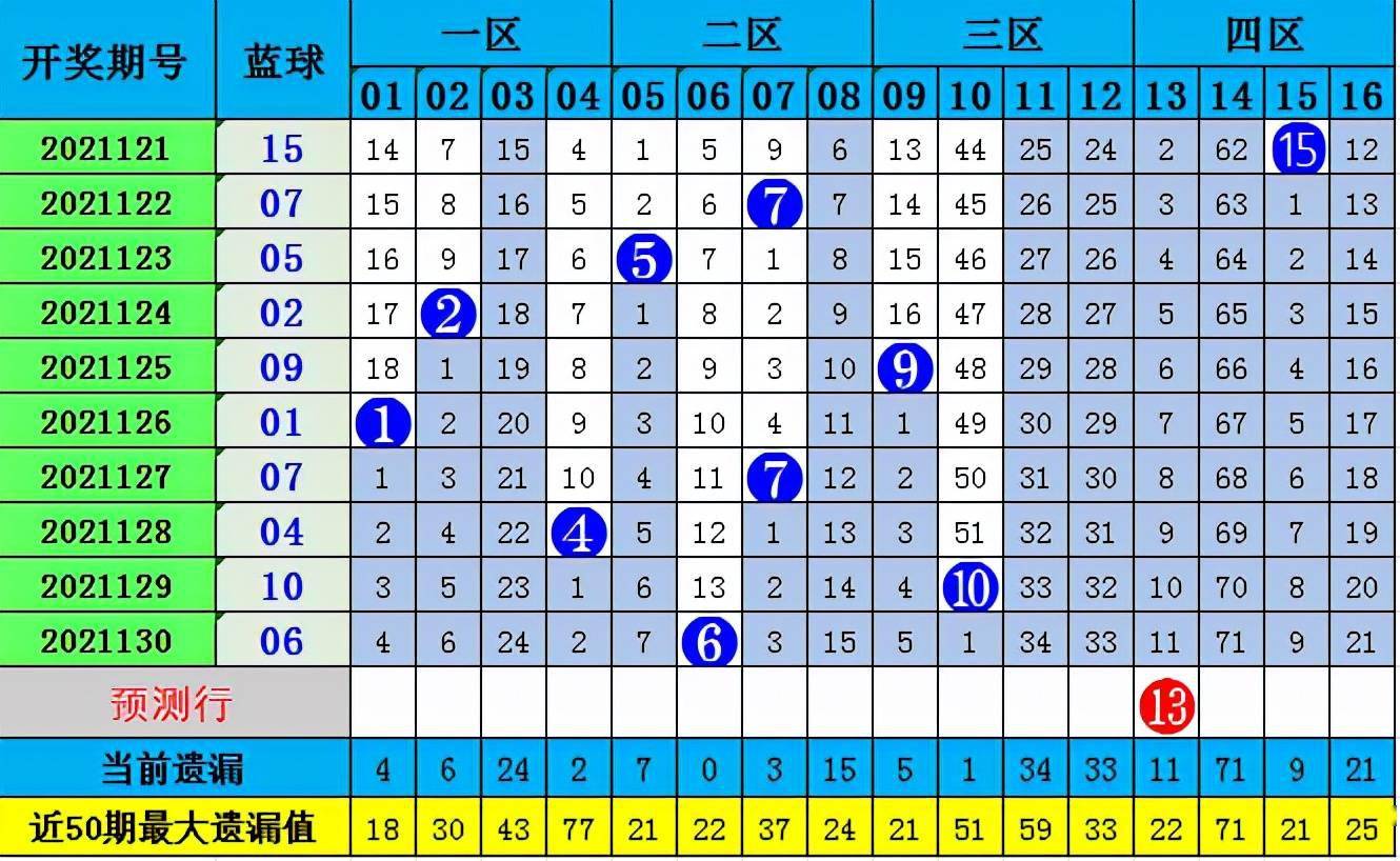 今晚9点30开什么生肖明095期 06-19-20-21-35-43L：20,今晚9点30开什么生肖明095期 06-19-20-21-35-43L，20——揭秘彩票生肖之谜